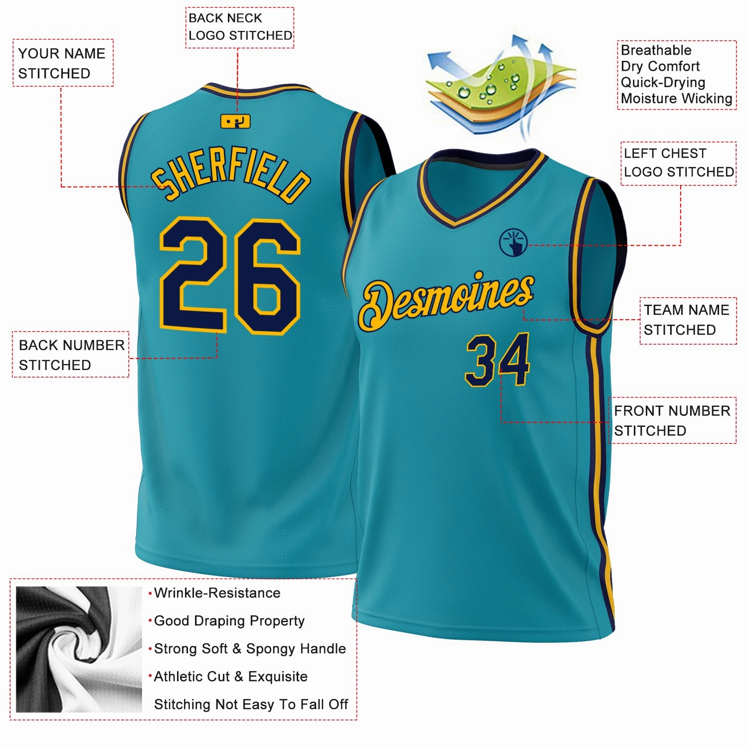 Custom Teal Navy-Gold Authentic Throwback Basketball Jersey