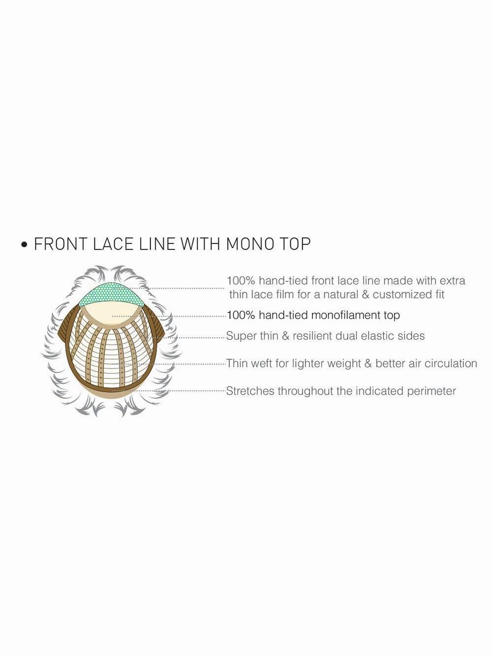 Monroe | Synthetic Wig (Mono Top) | DISCONTINUED